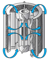 �߻�������