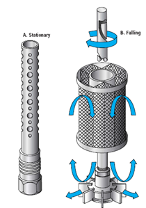 �߻�������