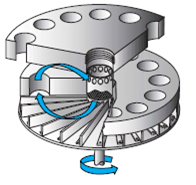 �߻�������