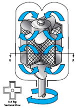 �߻�������